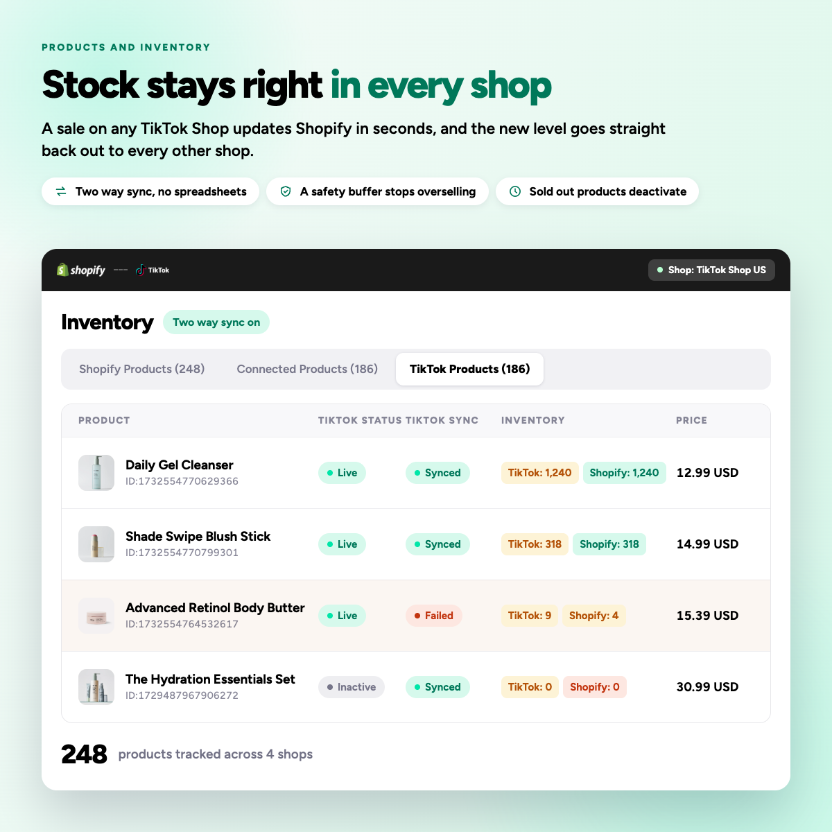Stand-in screenshot of the Syncato inventory screen, to be replaced with the per-market pricing screen