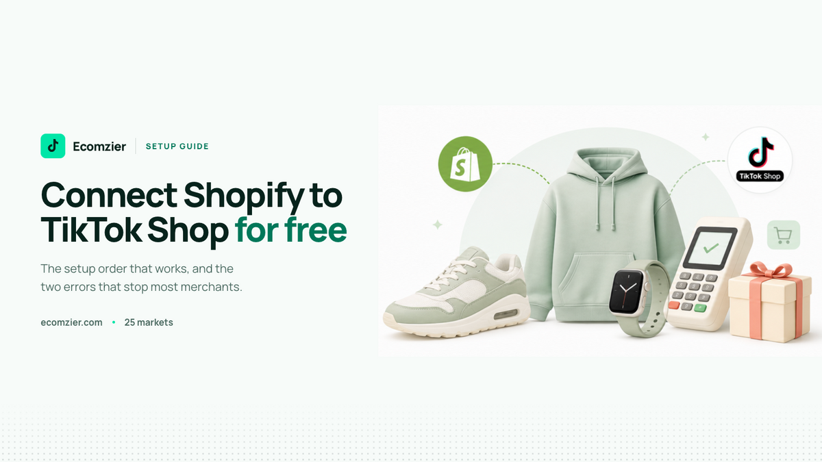 Blog cover for how to connect Shopify to TikTok Shop with Syncato